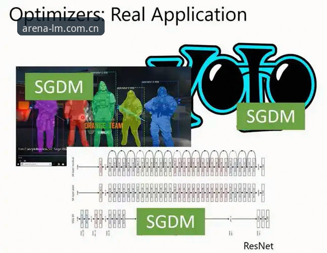 LM体育官方流畅操作教程深度评测：v2.0.8版本多端性能对比与优化指南
